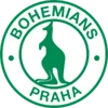 Bohemians 1905