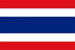 Thailand U20(w)