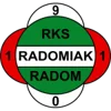 Radomiak Radom