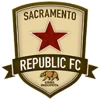 Sacramento Republic FC