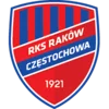 Rakow Czestochowa