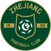 Zhejiang Professional FC