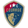 North Carolina Courage Women
