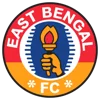 East Bengal FC Women