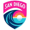 San Diego Wave Women